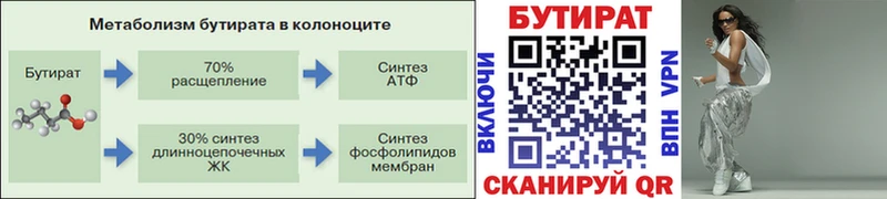 Бутират Butirat Мглин